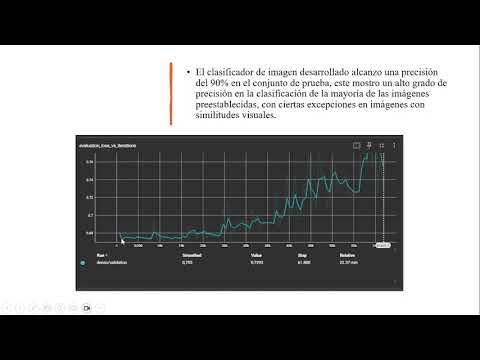 CTM134 - Clasificador de imágenes con TensorFlow en Google Colab