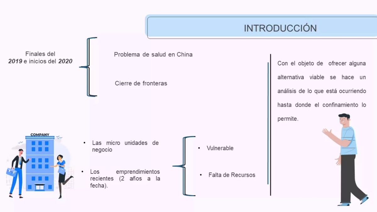 F135 - El emprendimiento y comercio post COVID-19