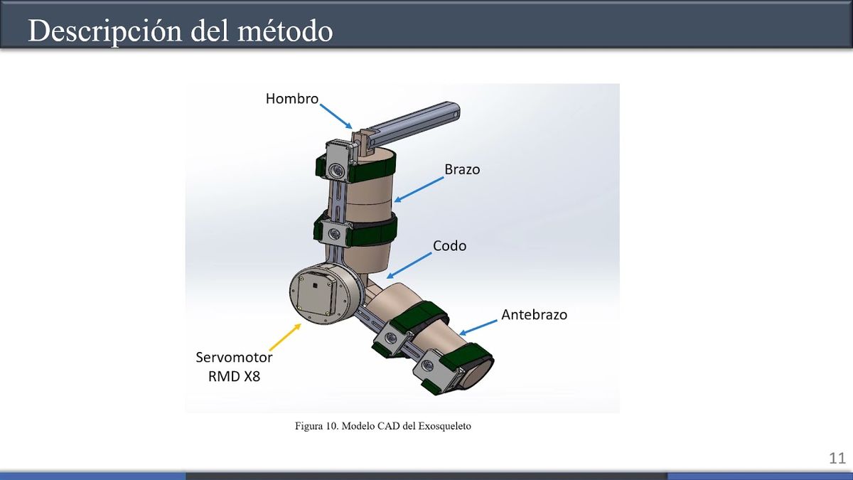 MOR233 - Control PD con Compensación Adaptable Aplicado a un Exoesqueleto para la Articulación de…