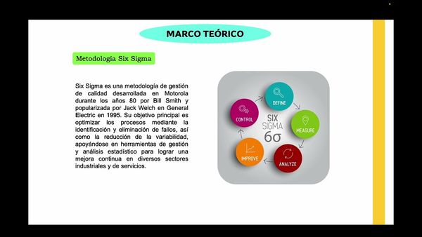 MED117 - Aplicación de la Metodología Six Sigma en la Empresa Belegui para la Entrega de Ampollet…