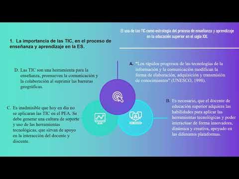 T246 - EL USO DE LAS TIC COMO ESTRATEGIA DEL PROCESO DE ENSEÑANZA Y APRENDIZAJE EN LA EDUCACIÓN S…