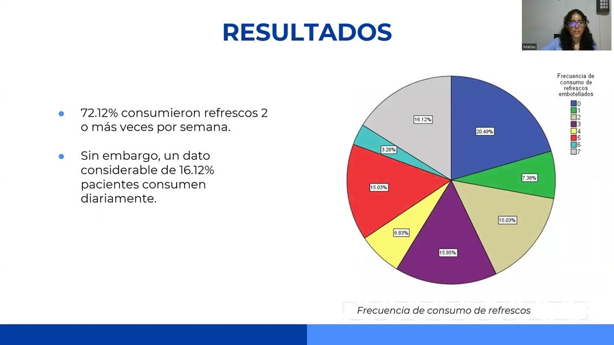 CPS075 - IMC y Percepción de la Calidad de la Dieta en Adultos que Acuden a un Centro de Salud de…