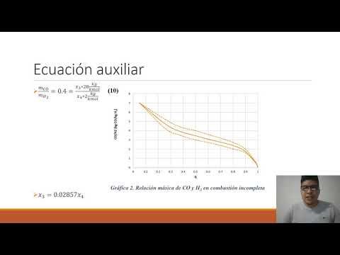 H518 - EFECTO TÉRMICO DE LA COMBUSTIÓN DE COMBUSTIBLES LÍQUIDOS
