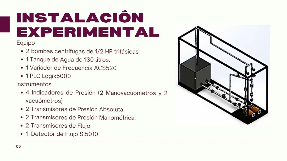 HID381 - Caracterización de Bombas Centrífugas en Paralelo