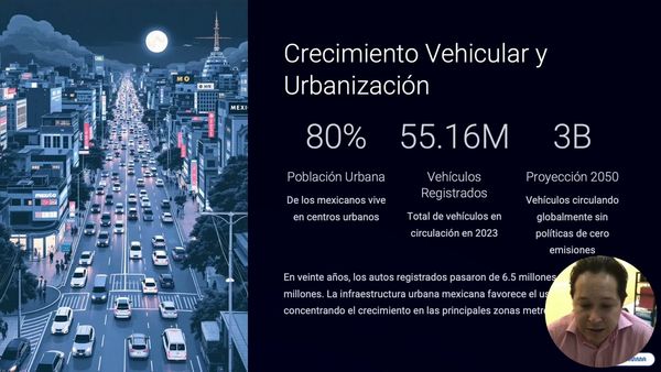 ZTP055 - Estudio de Necesidades del Consumidor Mexicano para Vehículos Accesibles y Sostenibles