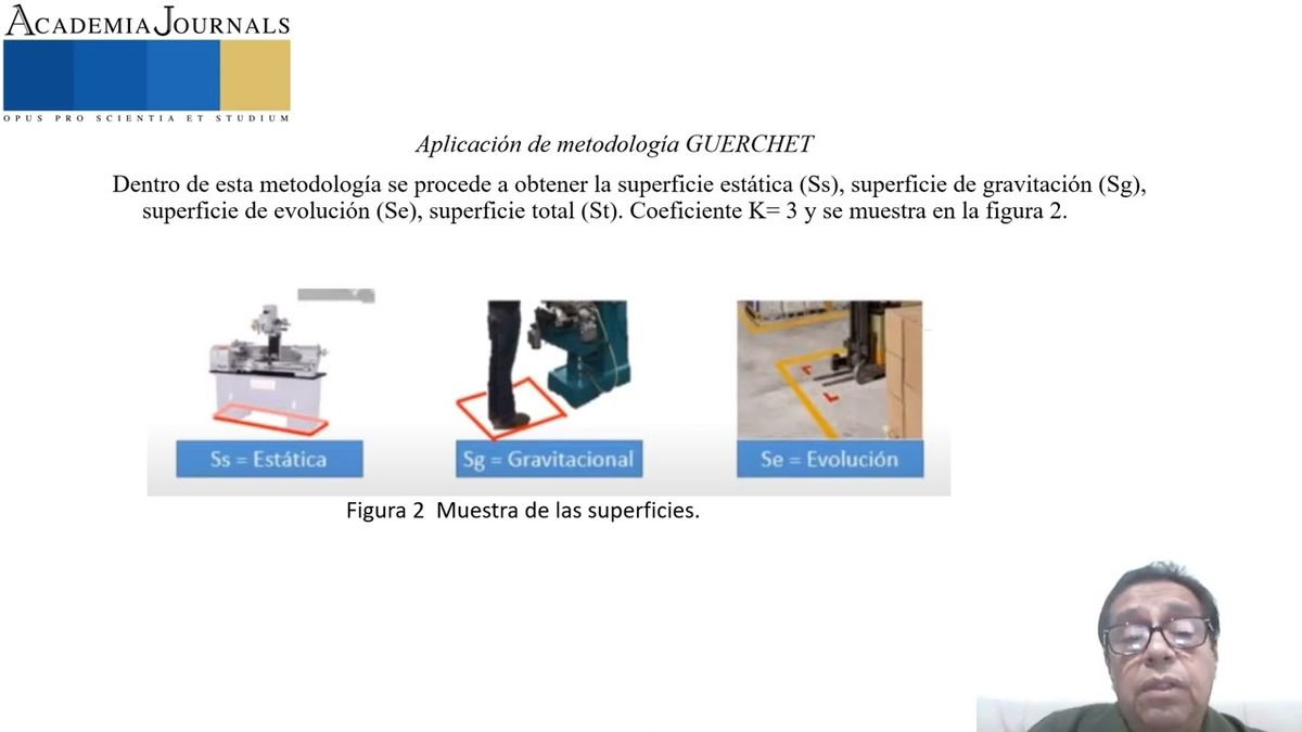 ITP196 - Propuesta para Incrementar la Productividad a través de la Metodología Guerchet y SLP e…