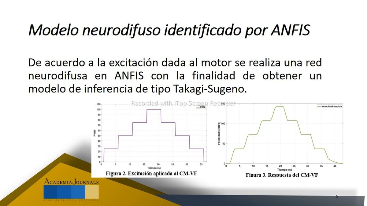 FRE035 - Modelado Takagi-Sugeno y Control PI Difuso Aplicado a un Motor Trifásico con Variador de…