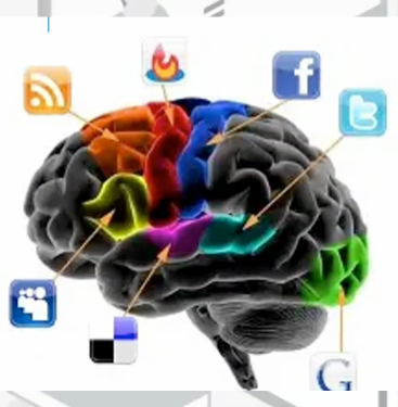 MED315 - Emoción, Atención y Decisión: El Impacto del Neuromarketing Digital en los Consumidores…