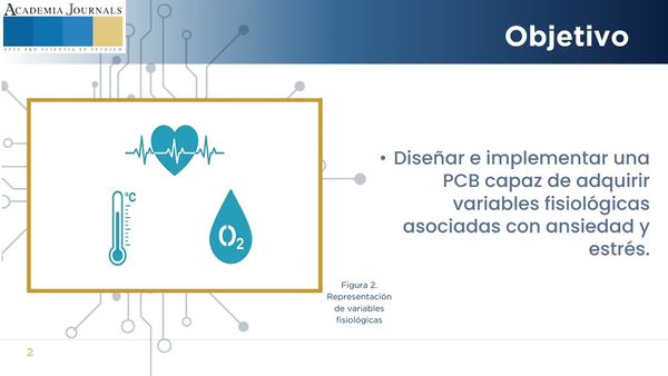 CIP103- Diseño e Implementación de PCB para el Monitoreo de Variables Fisiológicas Asociadas a A…