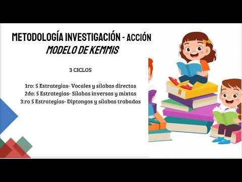 MED314 - La Enseñanza De La Lectoescritura En La Primaria: Un Enfoque Centrado En El Alumno
