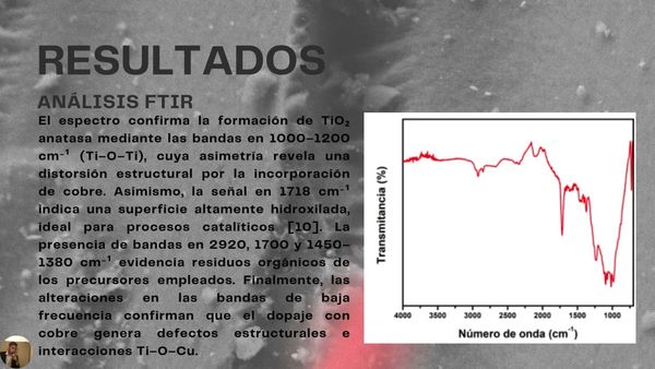 CHE192- Síntesis y caracterización morfológica-estructural de Cu:TiO2 # Chetumal 2026