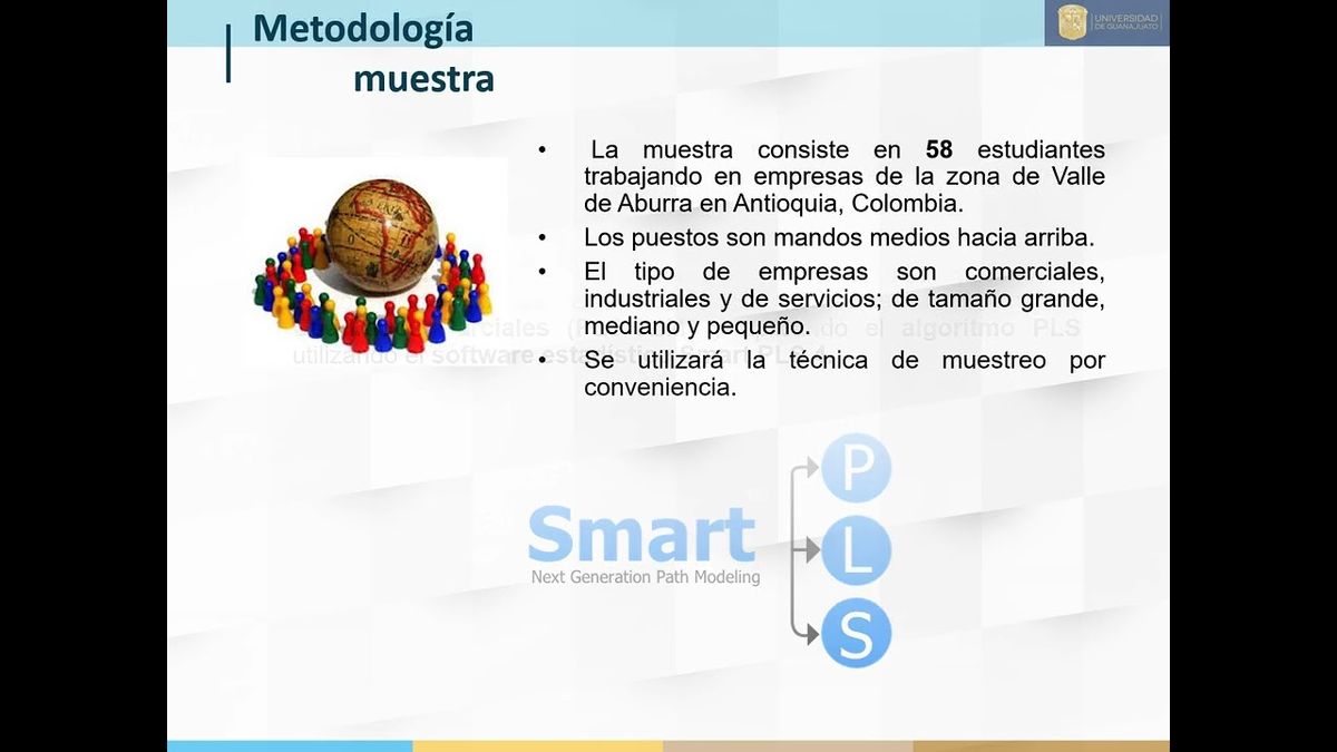 CTM148 - Estudio Piloto sobre la Relación entre Innovación y la Competitividad en Empresas Colomb…