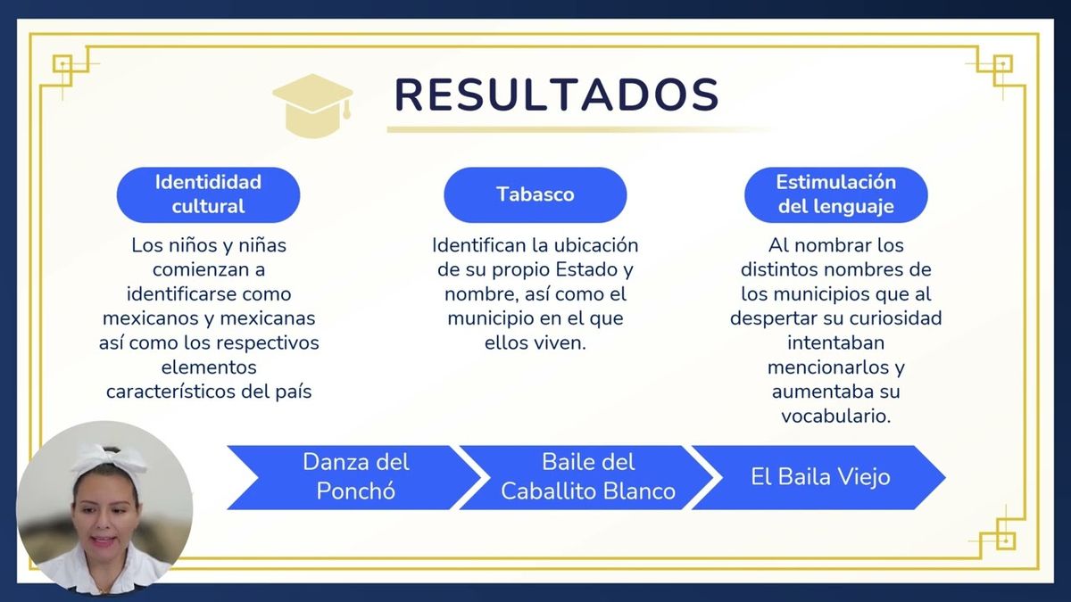 FRS105 - La Interculturalidad Crítica en los Niños de Edad Preescolar para el Proceso de Apropiac…