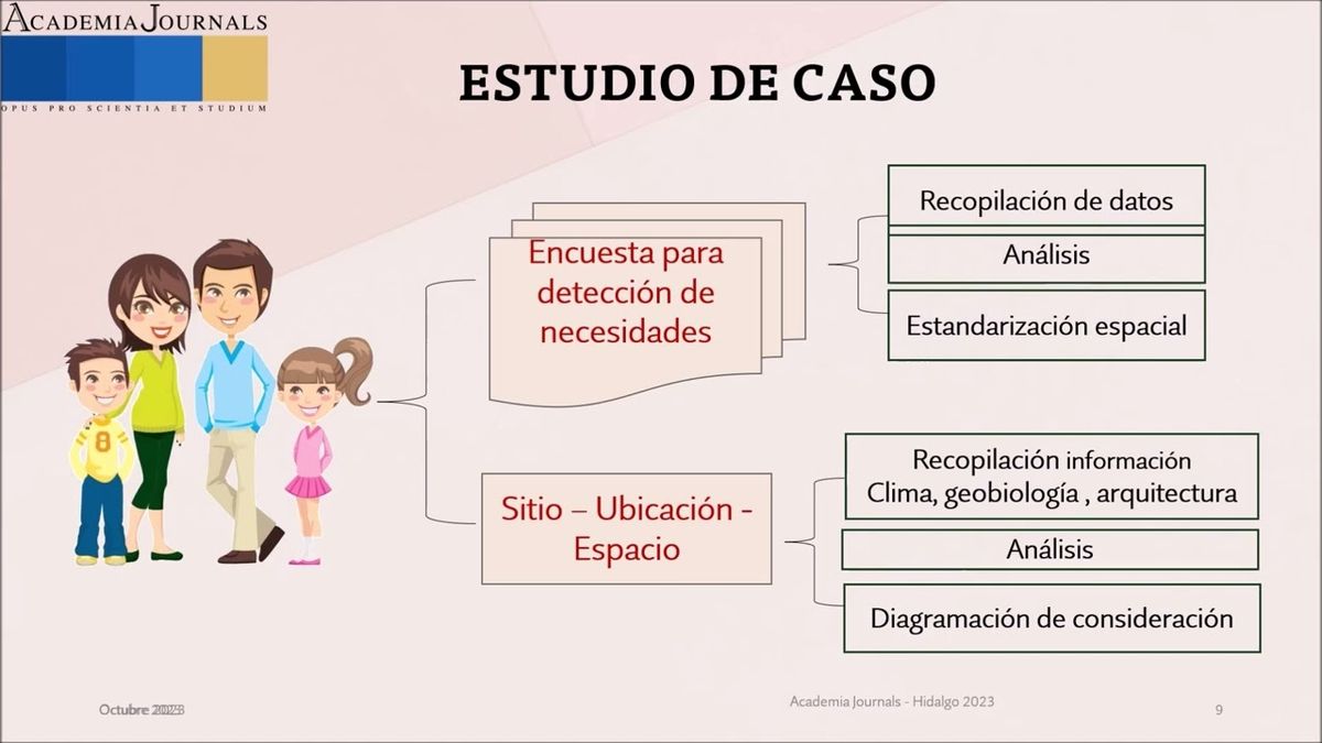 HLG300 - Econstruye: Un Giro Ecológico a la Construcción