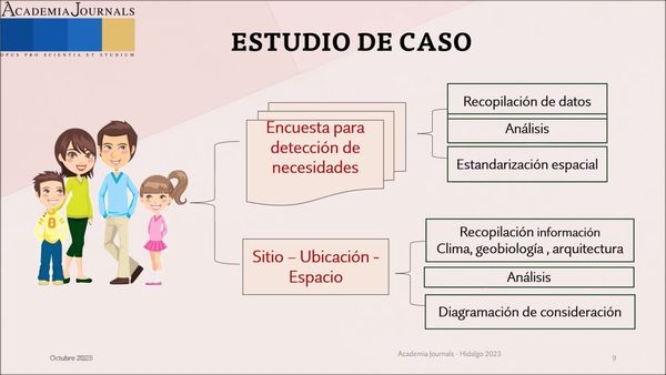 HLG300 - Econstruye: Un Giro Ecológico a la Construcción