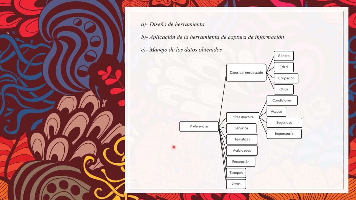 PBL088 - Las Preferencias Declaradas por el Consumidor de Servicios Turísticos para la Integraci