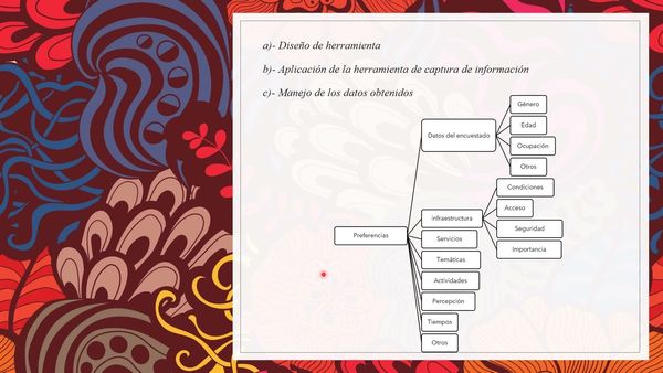 PBL088 - Las Preferencias Declaradas por el Consumidor de Servicios Turísticos para la Integraci