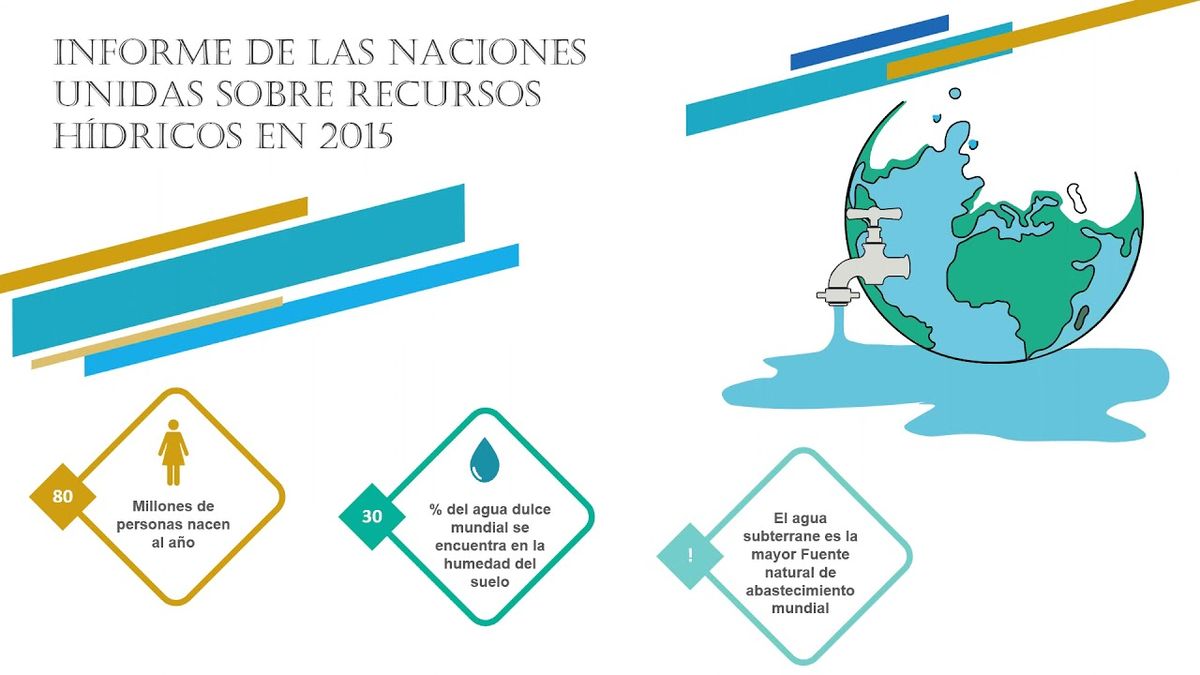 HID225 - Contaminación de Acuíferos y sus Efectos en el Agua Subterránea