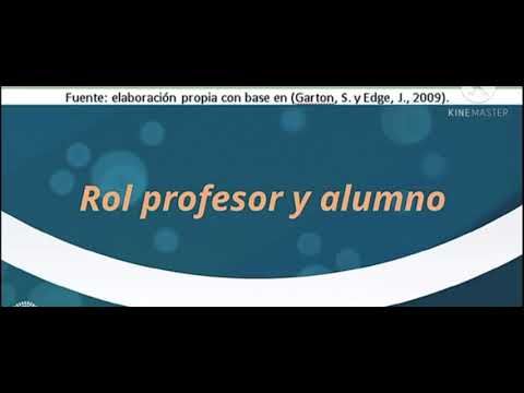 H211 - DESARROLLO DE LA INTERACCIÓN COMUNICATIVA DEL INGLÉS A NIVEL PRINCIPIANTE