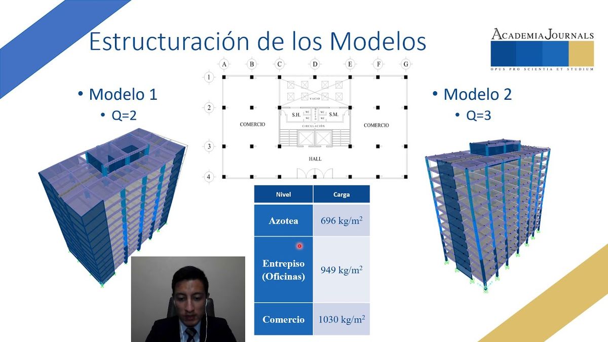 HID150 - Análisis Diferencial de la Respuesta Estructural de un Edificio de Concreto Reforzado Imp…