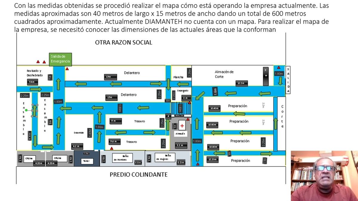 CHM065 - Análisis de Proceso Productivo para un Programa de Seguridad e Higiene en la Maquila Tex…