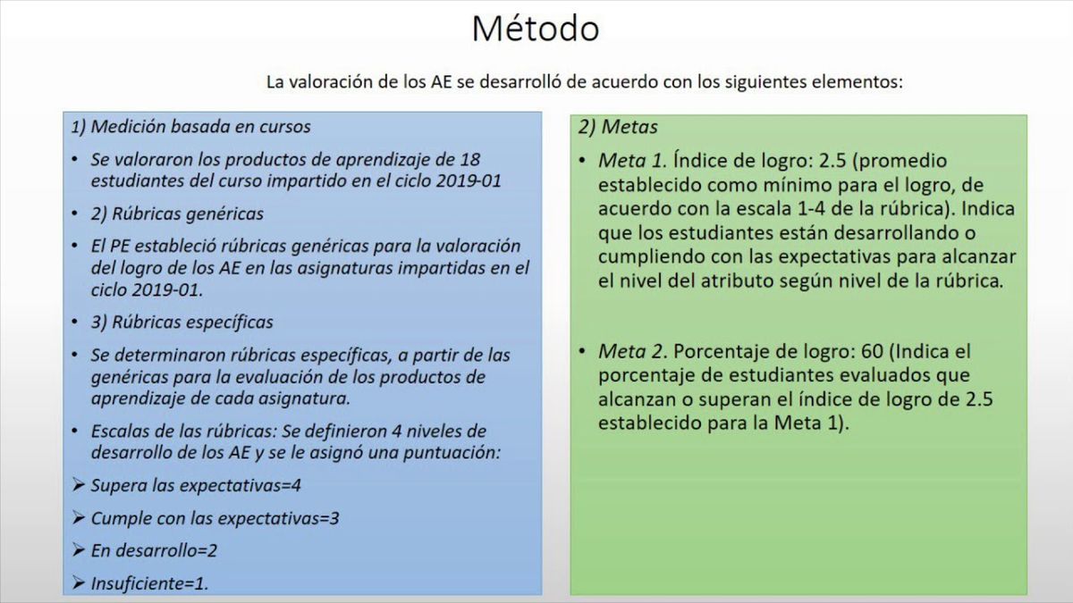 CCC-407 - APROXIMACIONES A LA VALORACIÓN DEL LOGRO DE LOS ATRIBUTOS DE EGRESO EN ESTUDIANTES DE IN…