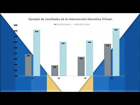 PUE069 - Capacitación teórica en reanimación cardiopulmonar a estudiantes de educación básica …