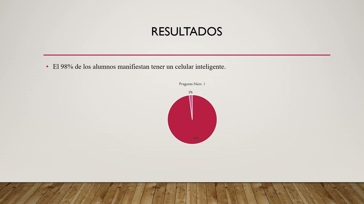 PUE062 - El Uso del Celular Inteligente en el Aula