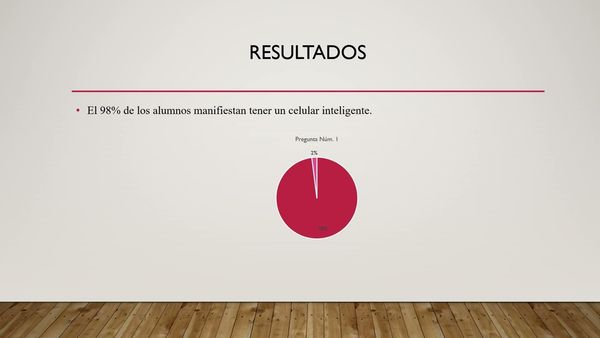 PUE062 - El Uso del Celular Inteligente en el Aula