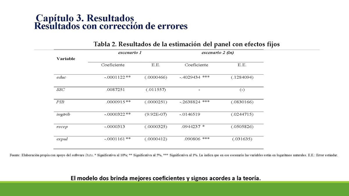 HID053 - Relación Espacial entre los Municipios de Arauca: Una Perspectiva Transfronteriza de la I…