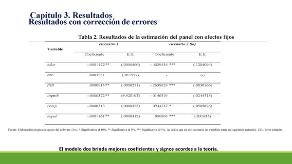 HID053 - Relación Espacial entre los Municipios de Arauca: Una Perspectiva Transfronteriza de la I…