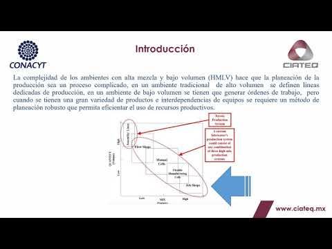 T191 - INVESTIGACIÓN SOBRE EL USO DE MÉTODOS HEURÍSTICOS EN LA PLANEACIÓN DE LA PRODUCCIÓN DE …