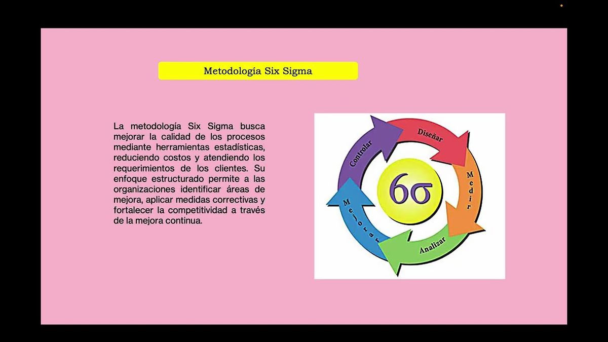MED116 - Mejorar la Aplicación de Soldadura en Soportes de Asiento de Automóvil Aplicando la Meto…