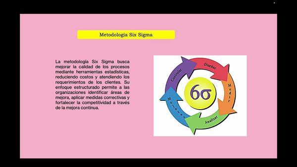 MED116 - Mejorar la Aplicación de Soldadura en Soportes de Asiento de Automóvil Aplicando la Meto…