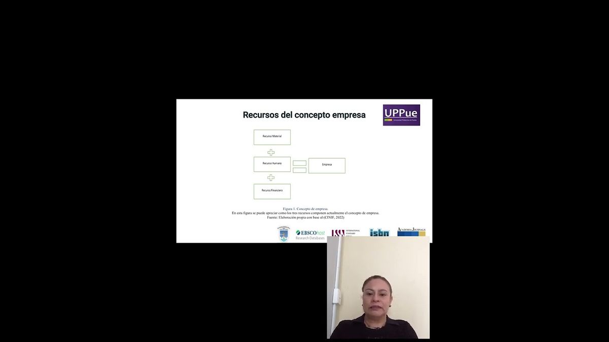 OXA001 - Propuesta de Implementar el Recurso Tecnológico en el Concepto de Empresa hacia una Visi…