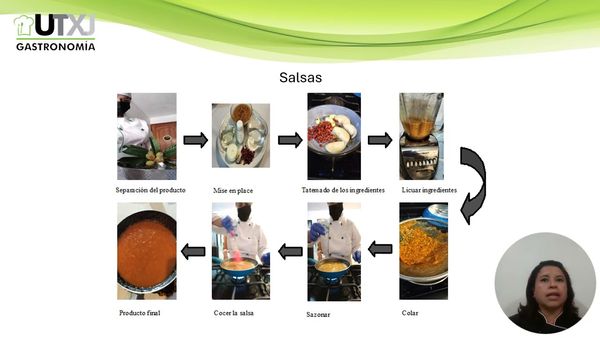 CMX107 - Aprovechamiento Gastronómico del Fruto del Níspero (Eriobotrya Japonica) en el Municipio…