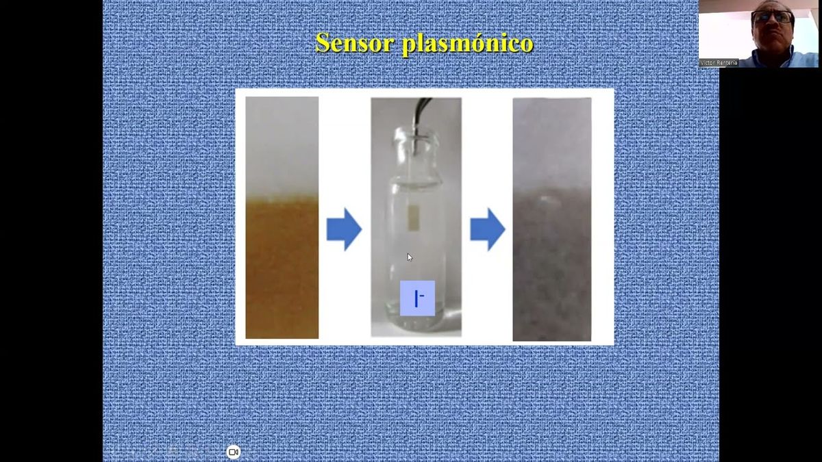 CPS043 - Evaluación de un Nanocompuesto Plata-Epoxi Impreso en Papel para la Detección Selectiva…