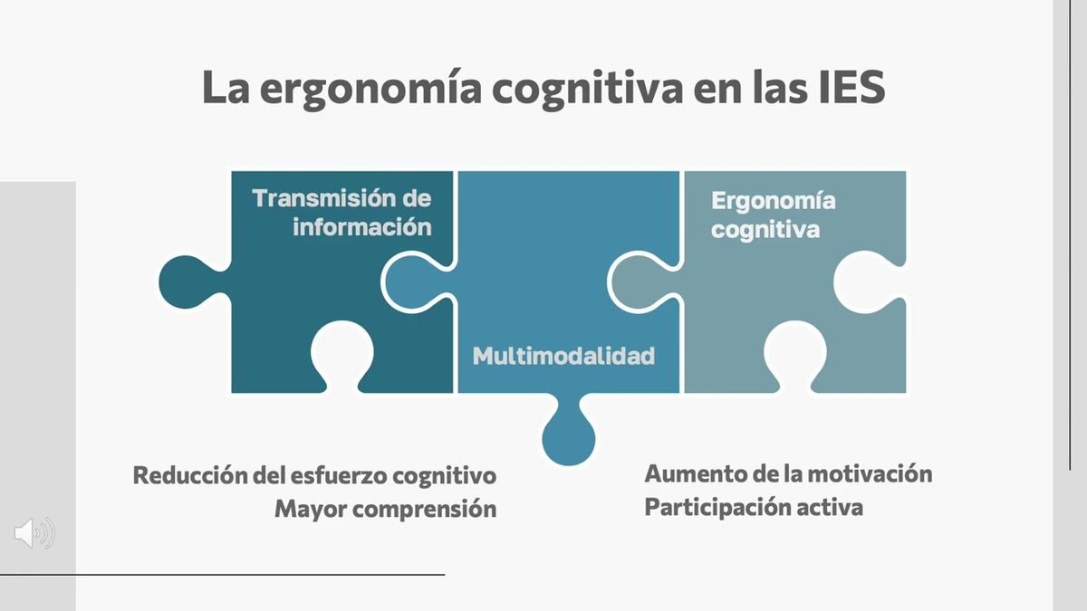 NUE035- Ergonomía Cognitiva en el Proceso de Enseñanza Aprendizaje en las Instituciones de Educac…