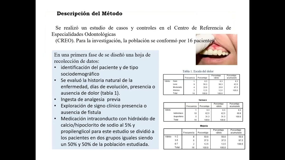 PBL209 - Investigación Comparativa de Medicación Intraconducto en Pacientes con Absceso Periapic…