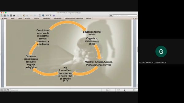 H508 - LA EDUCACIÓN SOCIOEMOCIONAL: UN ASUNTO PENDIENTE EN MÉXICO