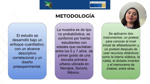 MED091 - El Impacto de los Recursos Didácticos en el Proceso de Alfabetización Inicial en Alumnos…