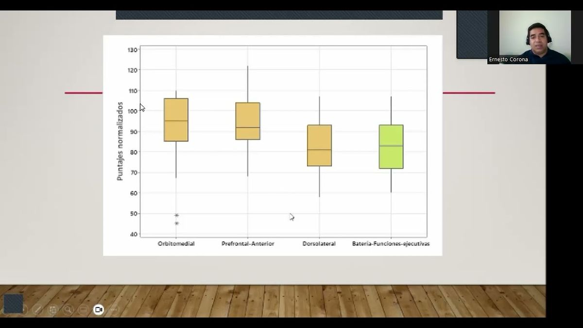 CHM012 - Estudio Descriptivo de la Evaluación de las Funciones Ejecutivas y los Lóbulos Frontales…