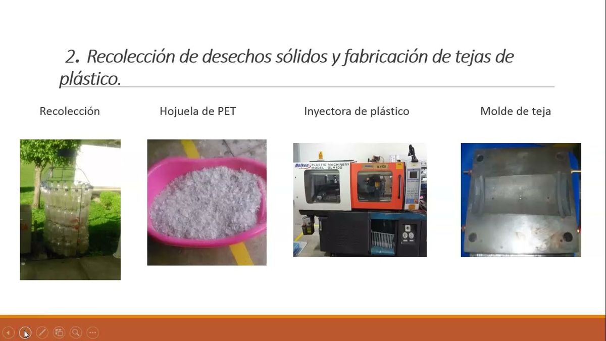 HHH193 - Diseño de Corredor Techado a Base de Materiales Reciclados en la Universidad Tecnológic…