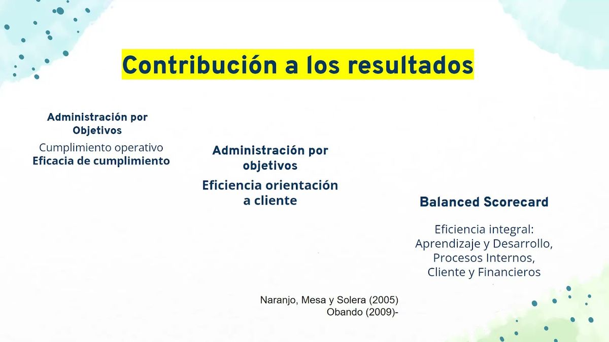 CLY151 - La Medición en Capital Humano, de la Operación a los Resultados de Empresa