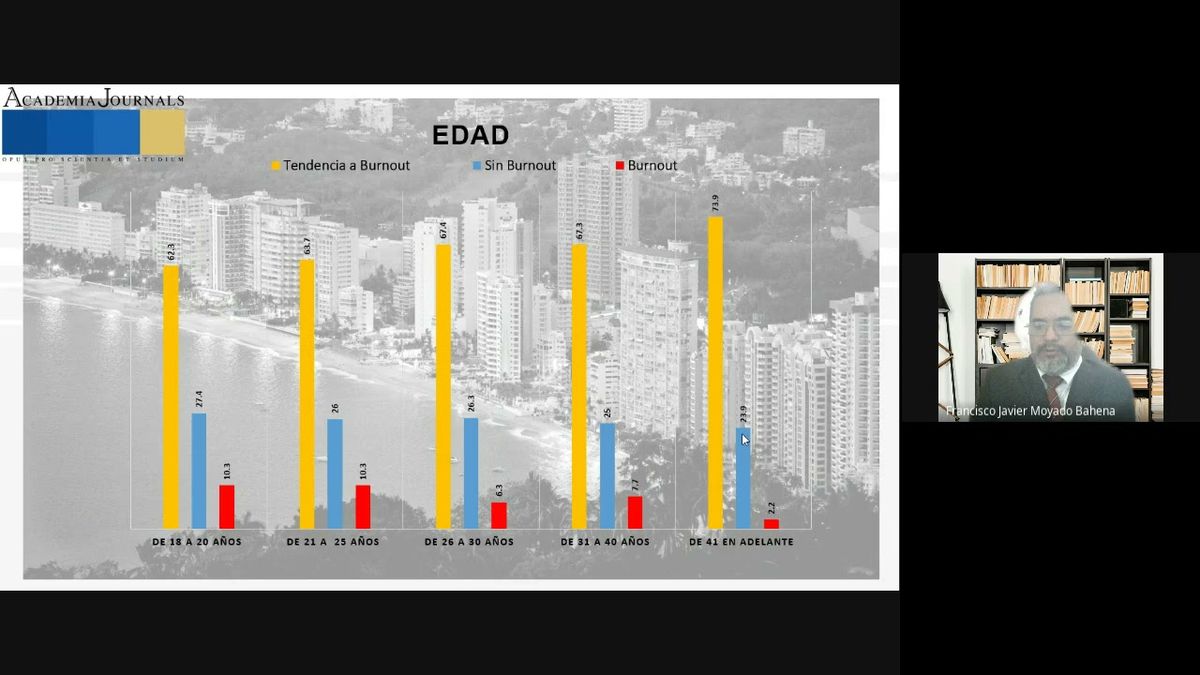 HID199 - Estudio del Síndrome del Burnout en los Prestadores de Servicios Turísticos del Puerto d…