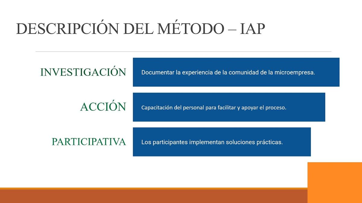 OAX055 - Propuesta de Plan de Producción para Microempresa de Germinados