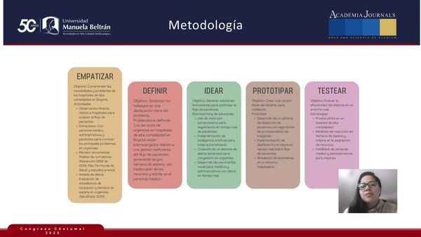 CHM159 - Desarrollo de un Sistema de Visión por Computadora para Optimizar el Flujo de Pacientes e…