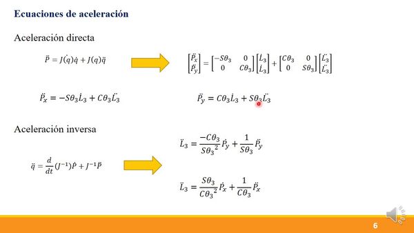 H101 - ANÁLISIS CINEMÁTICO Y DINÁMICO DE BANCO DE PRUEBAS PARA VEHÍCULOS NO MOTORIZADOS