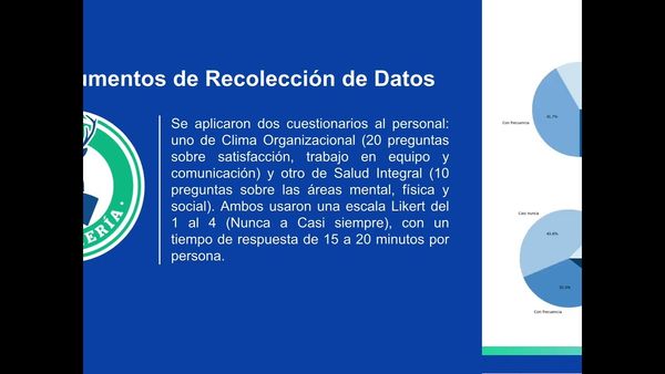 CHE106- Impacto del clima organizacional en la salud mental y física del personal de enfermería. …