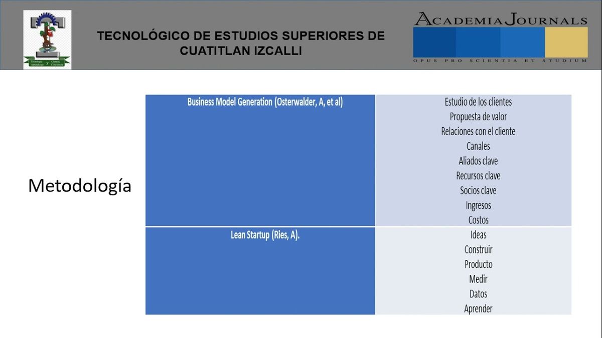 CLY451 - Proponer Estrategias para Potencializar el Crecimiento de las Mipymes en el Mercado Nacion…